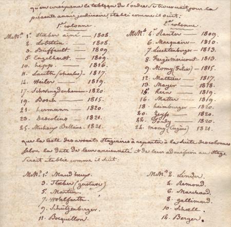 1825_-tableau_ordre.jpg